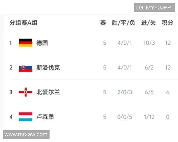德国与北爱尔兰比赛时间安排及相关信息一览